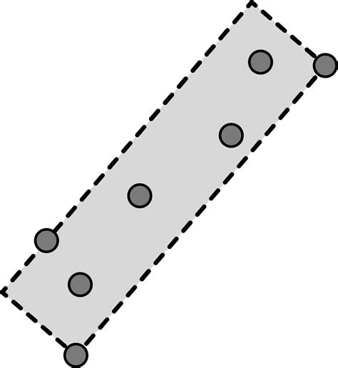 minimum bounding box